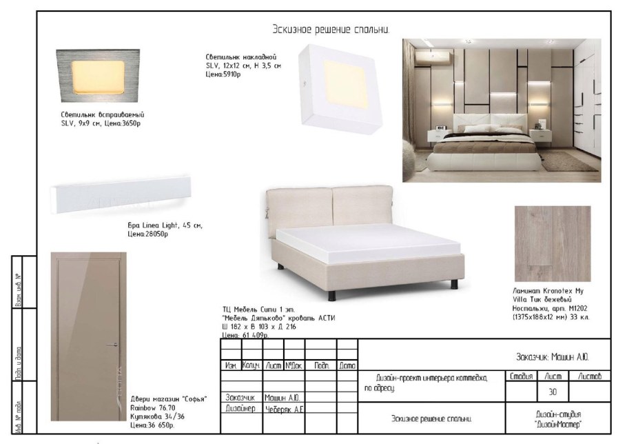 Спецификация отделки помещений