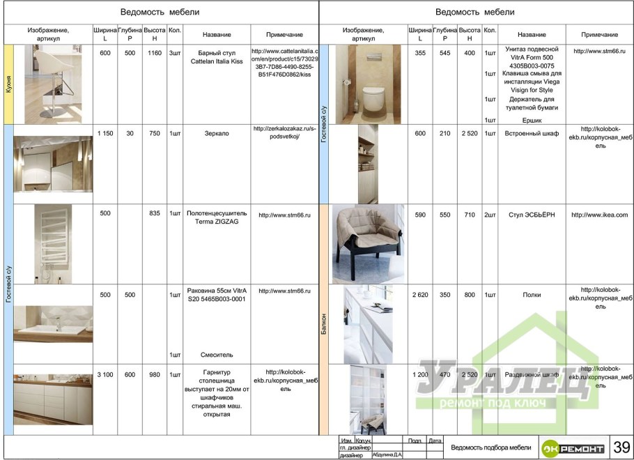 Ведомость мебели и оборудования