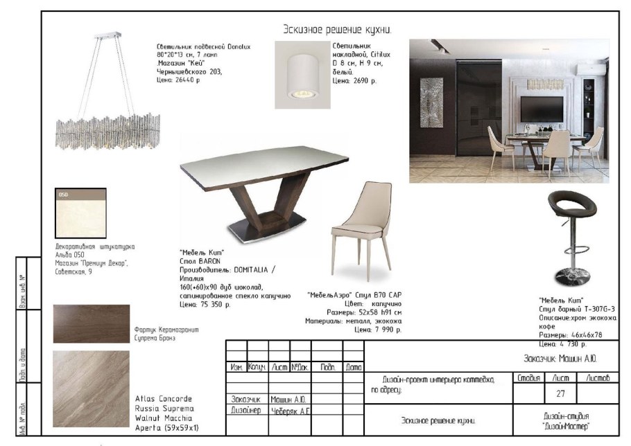 Ведомость мебели и оборудования