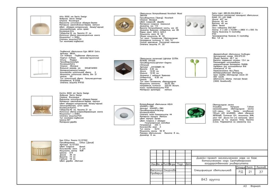 Пример дизайн-проекта с рабочей документацией