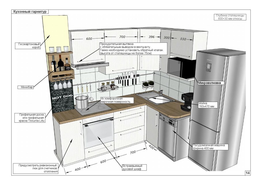 Высота кухонной столешницы стандарт для кухни 80
