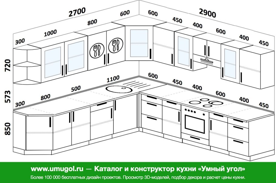 Размер кухонных шкафов стандарты ширина