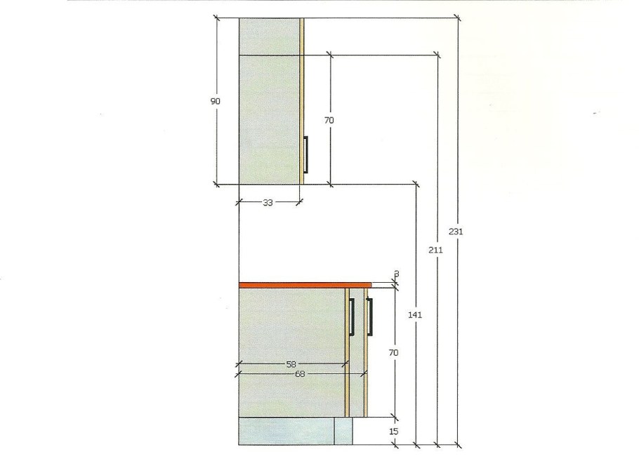 Эргономика кухни высота рабочей поверхности
