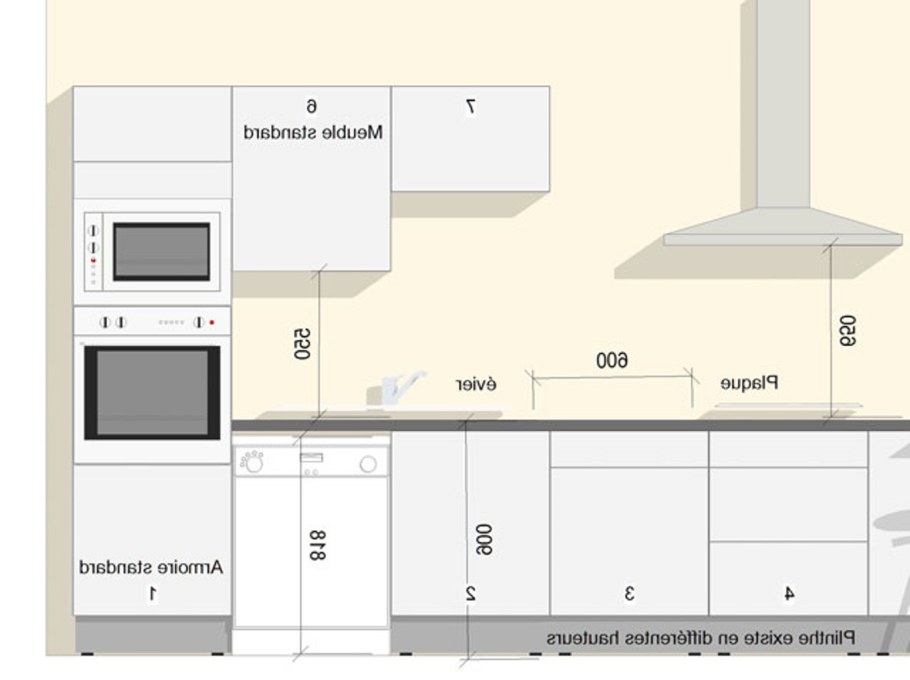 Высота верхних шкафов от столешницы