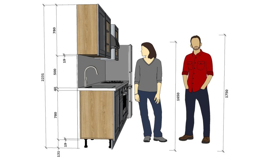 Высота столешницы для ребенка