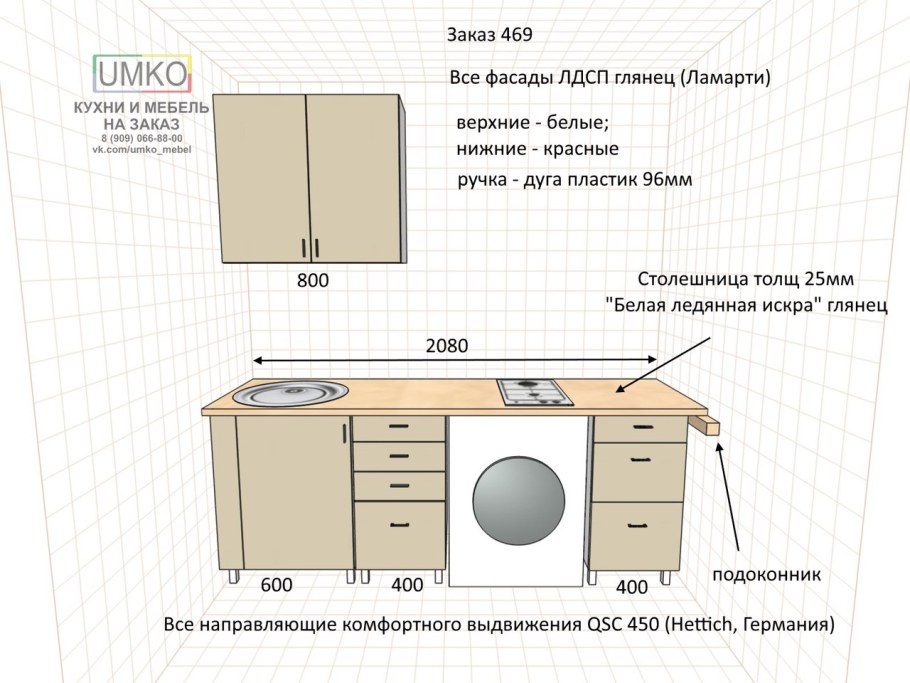 Эргономика кухни высота вытяжки