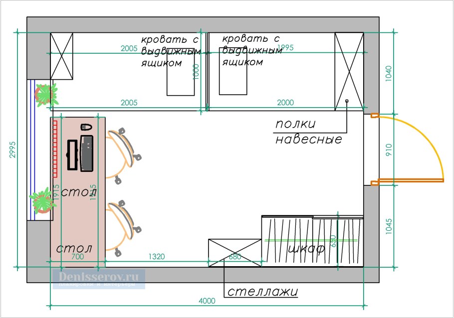 Планировка спальни эргономика