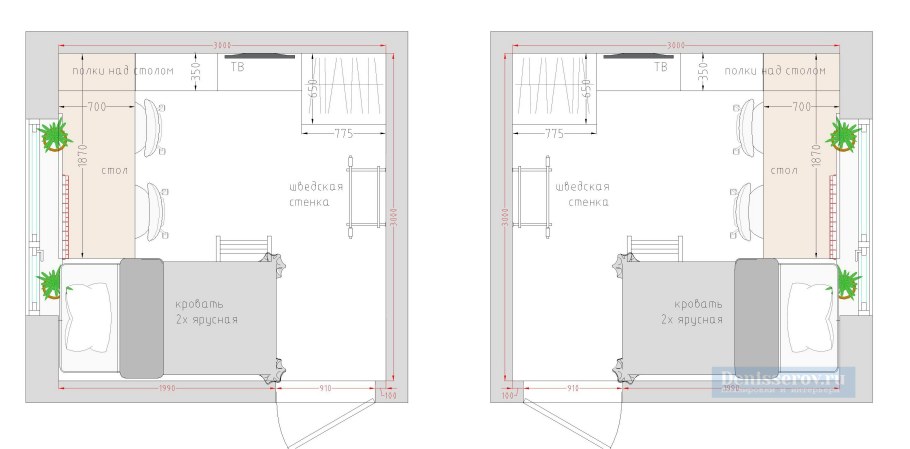 Эргономика спальни
