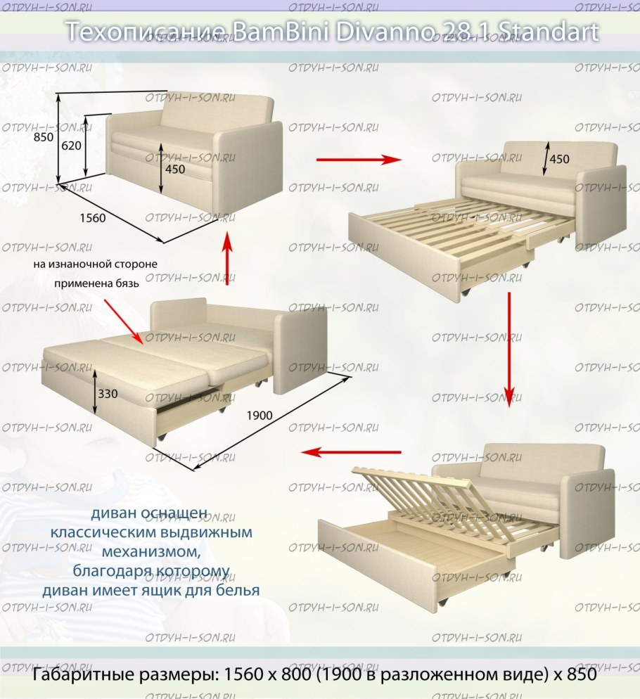 Диван типы механизмов раскладывания