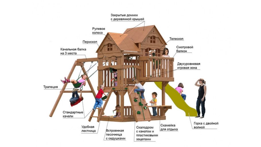 Чертежи детских игровых площадок