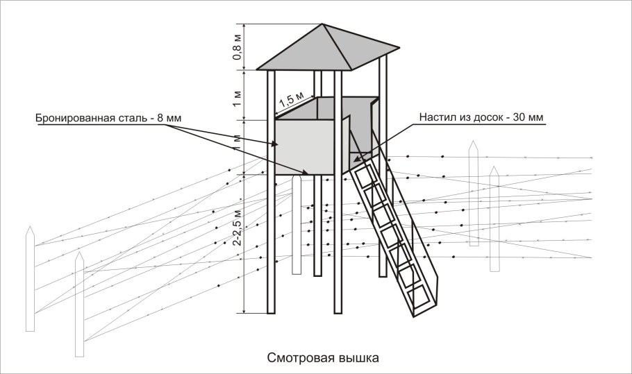 Металлическая наблюдательная вышка МНВ-15 параметры