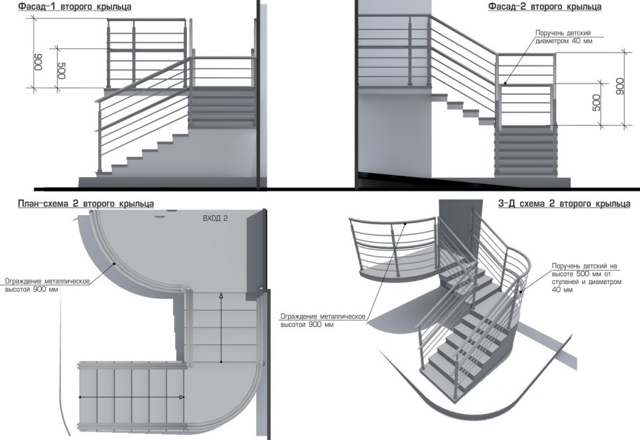 Входная группа чертеж