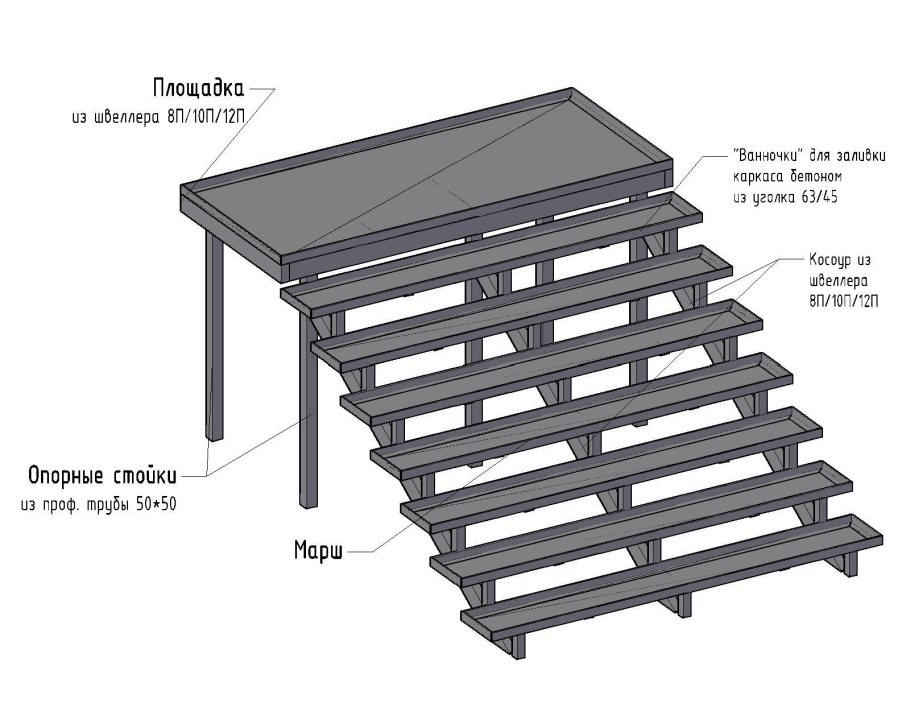 Чертеж крыльца из металла 3 ступени под террасную доску