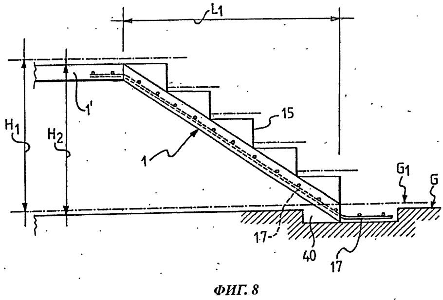 Высота перил на крыльце