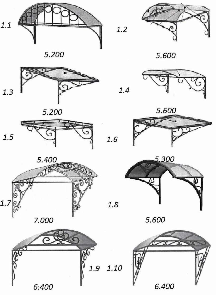 Схема армирования бетонного крыльца