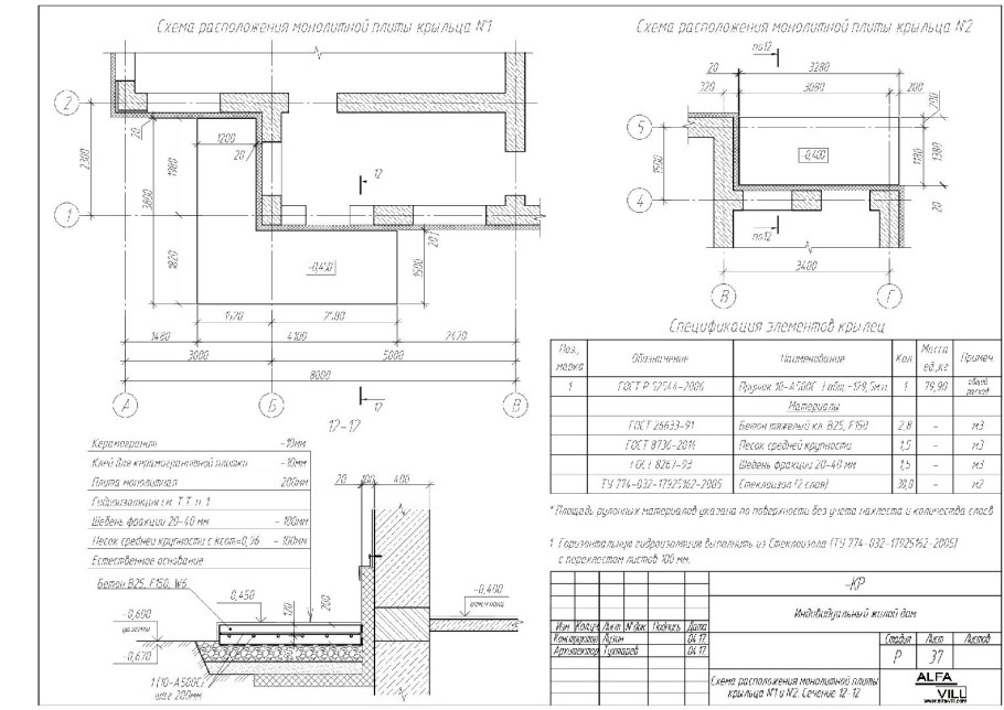 Чертеж ступеней крыльца из дерева
