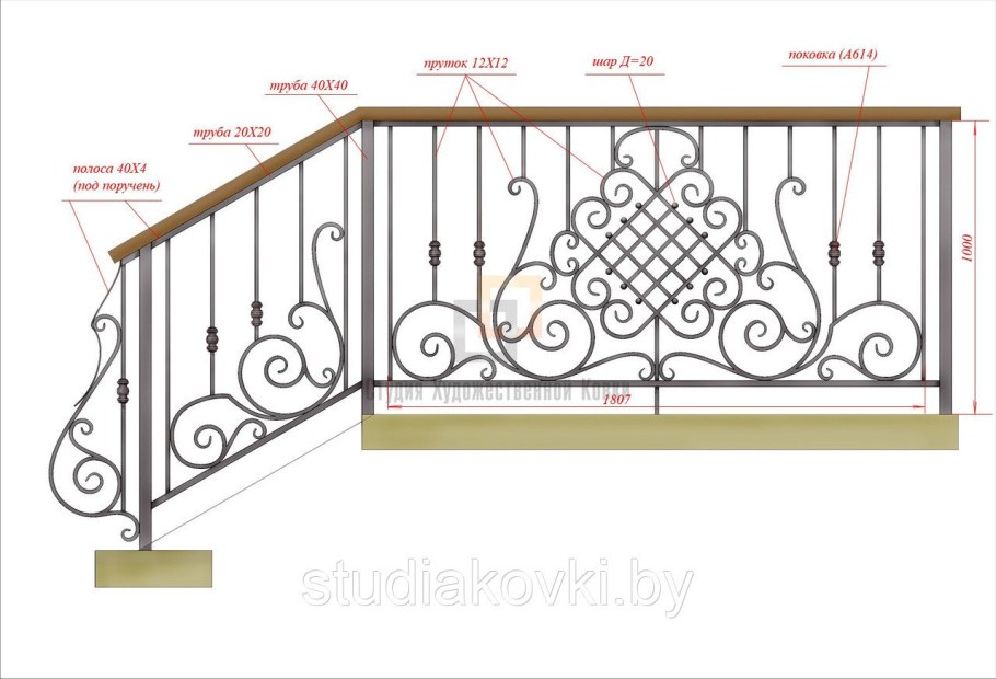 Эскизы ковка перила для крыльца