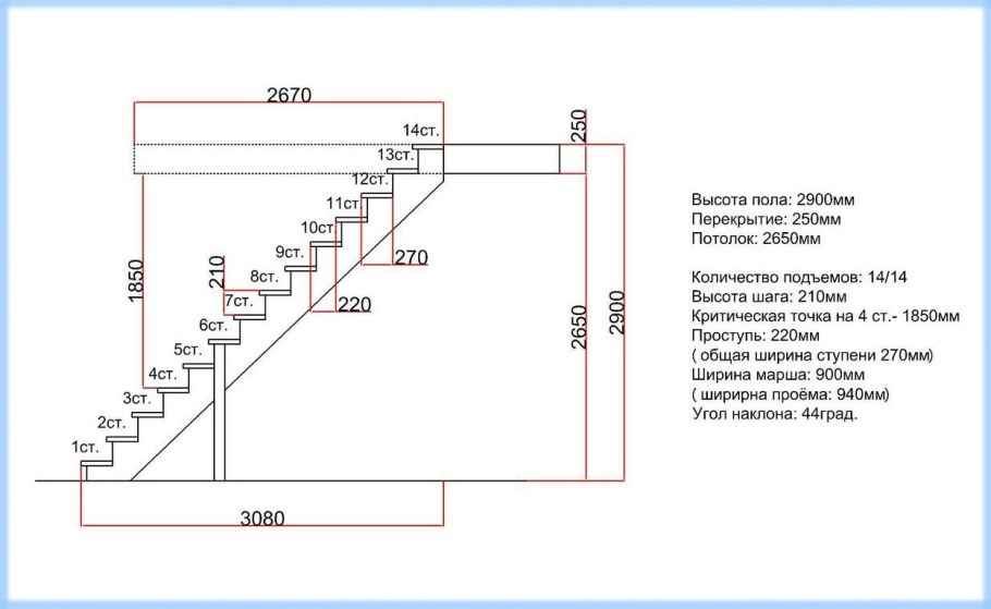 Чертежи лестничных ограждений из нержавеющей стали