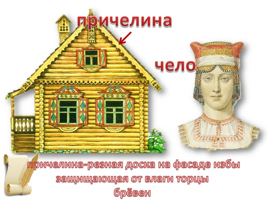 Русская изба чело