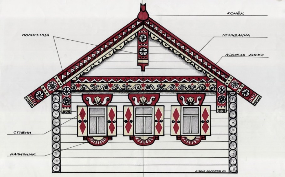 Резное деревянное крыльцо
