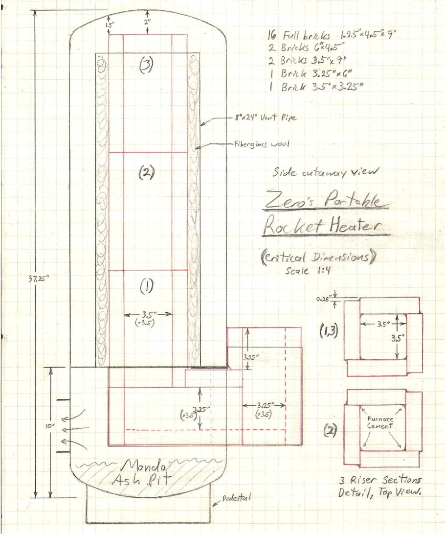 Чертеж ракетной печи длительного горения