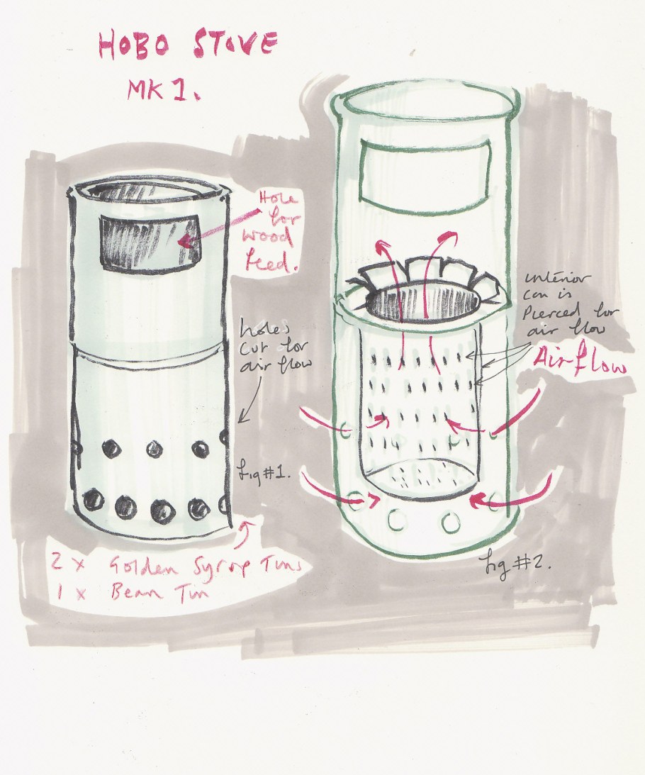 Пиролизная печка щепочница схема