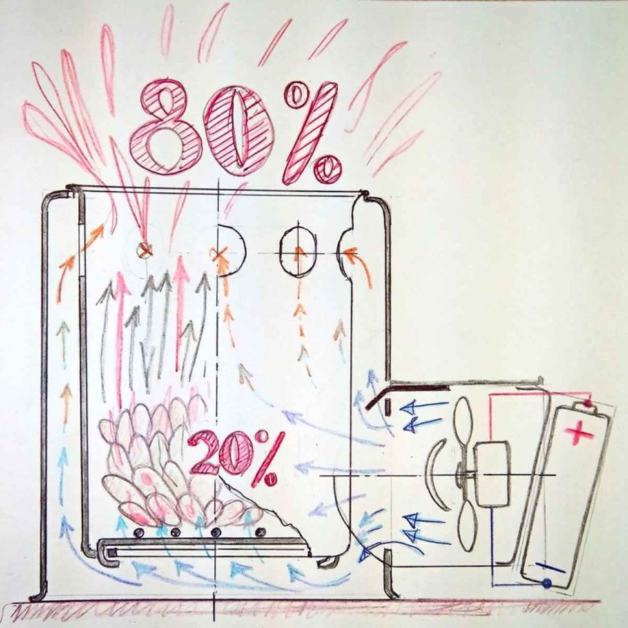 Турбо-пиролизная печь