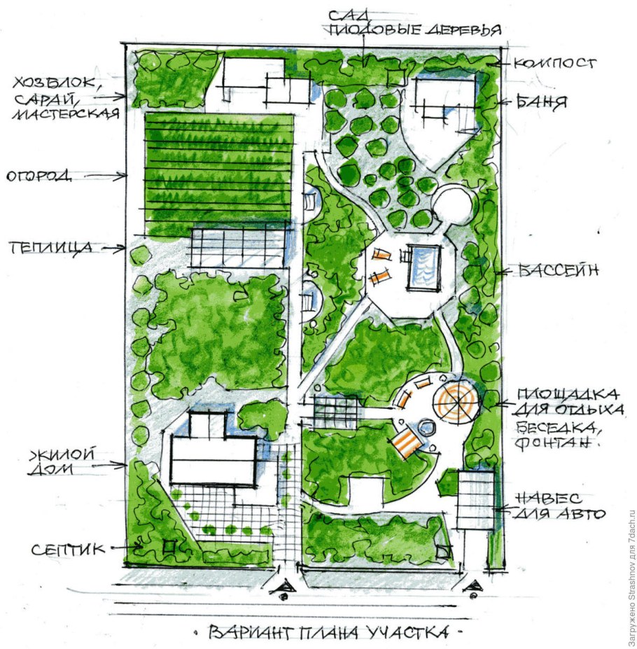 Планировка дачного участка 13 соток схема варианты