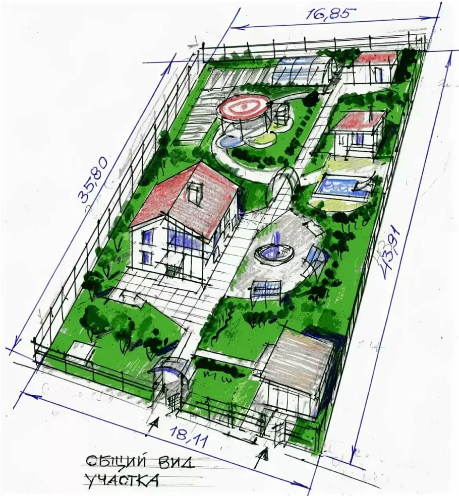 План дачного участка участка 10 соток