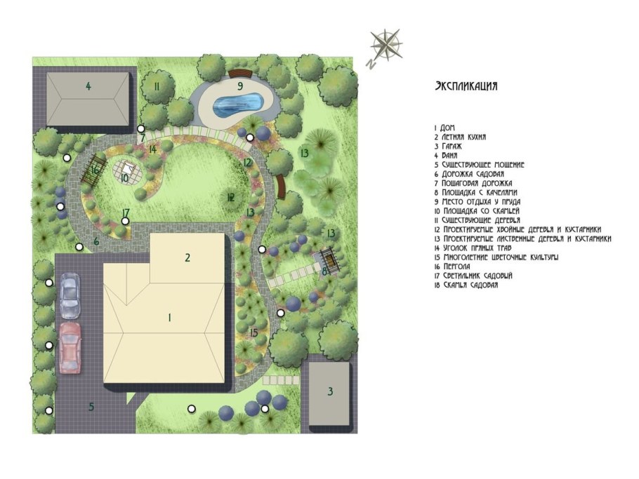 Плодовый сад планировка