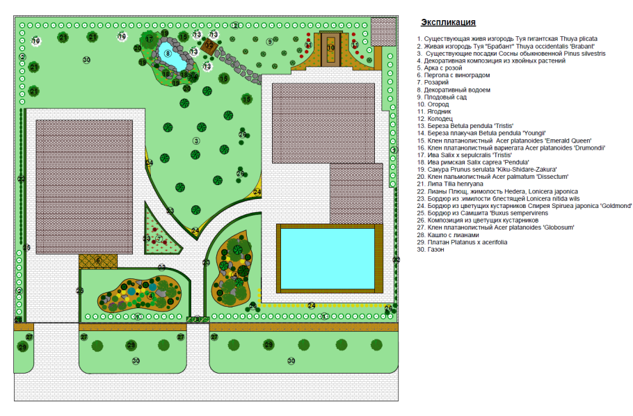 Схема участка 10 соток с баней