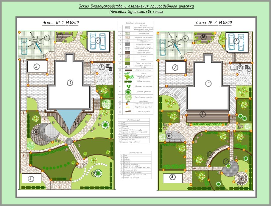 Генплан дачного участка