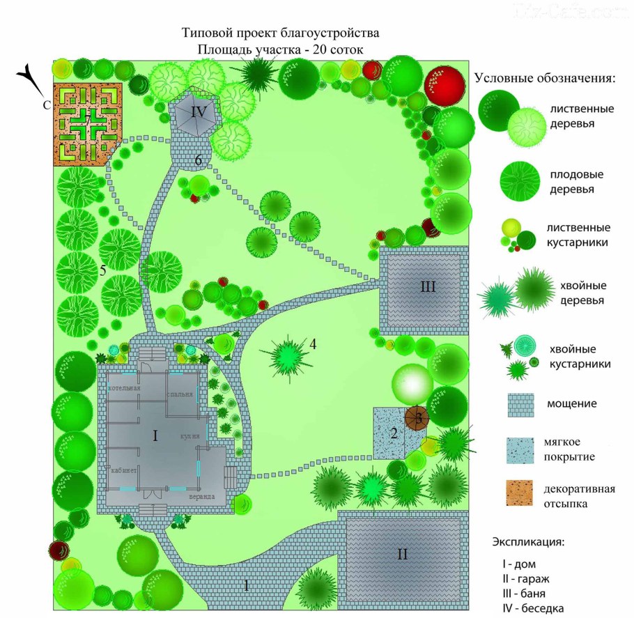 План ландшафтный дизайн дачного участка 10 соток