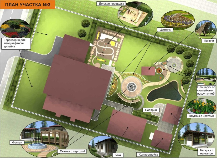 Планировка садового участка 7 соток схемы