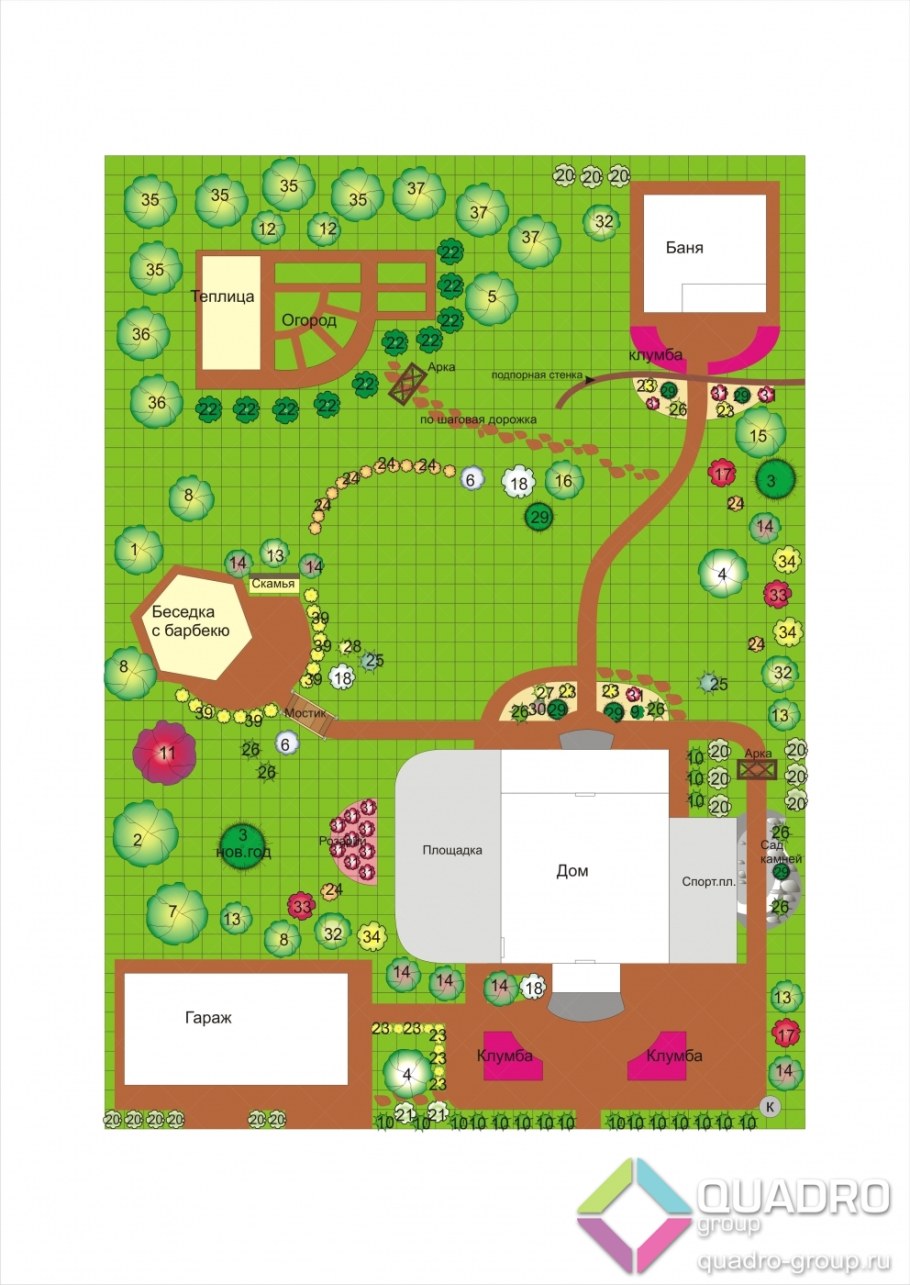 Генплан садового участка 10 соток