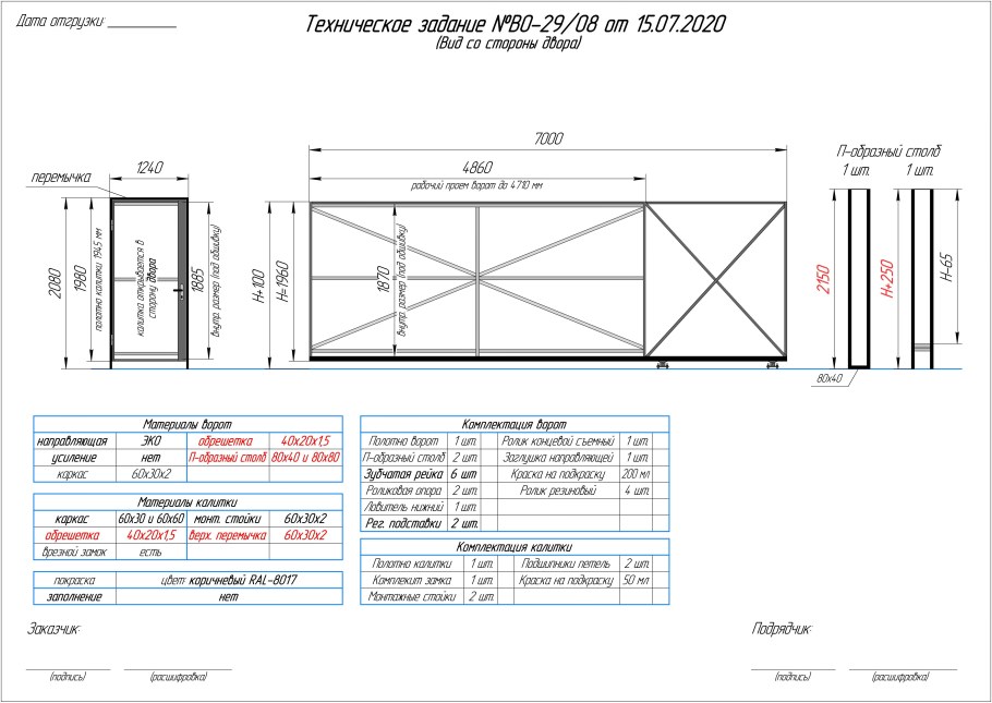 Чертёж фундамента откатных ворот проём 4м