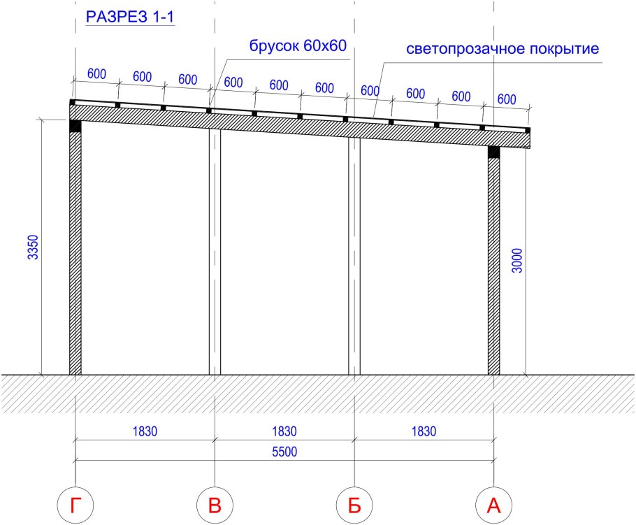 Фермы для односкатного навеса чертеж