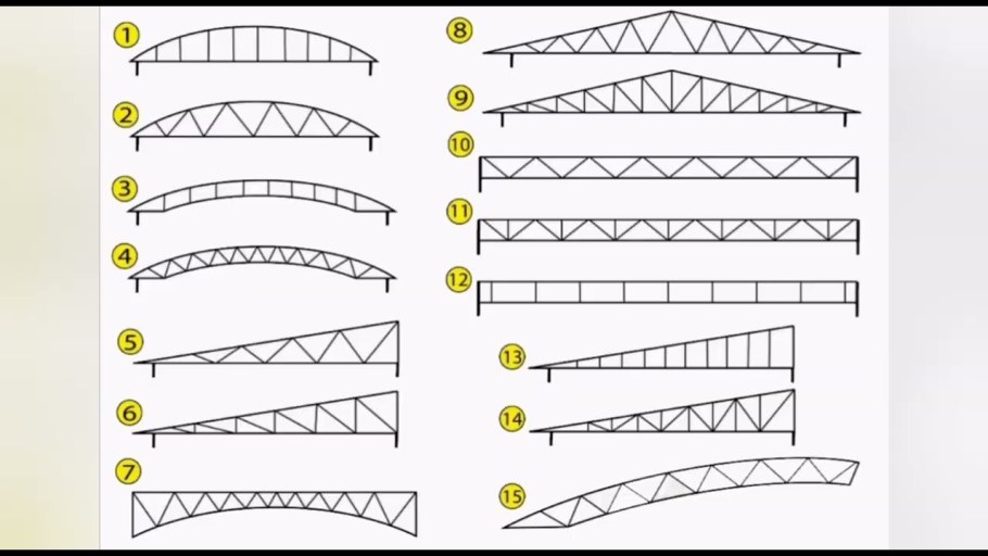 Чертеж гаража 4 на 6
