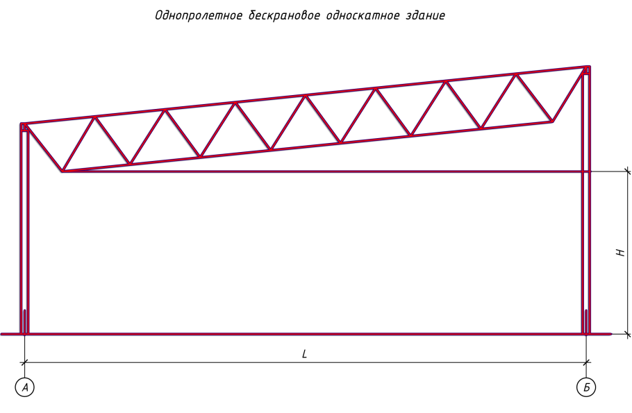 Односкатная беседка 3х4 схема