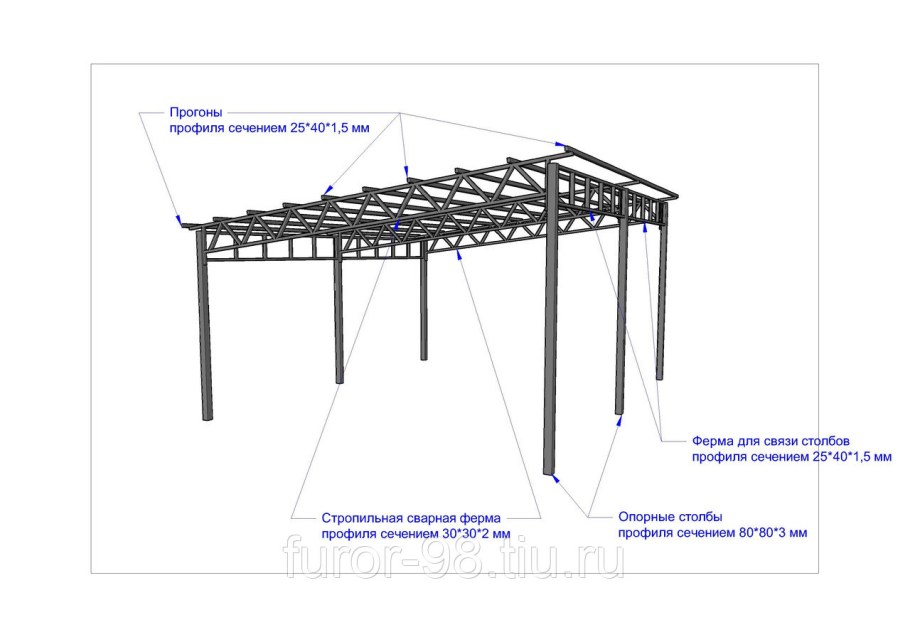 Навес стальной односкатный5х5