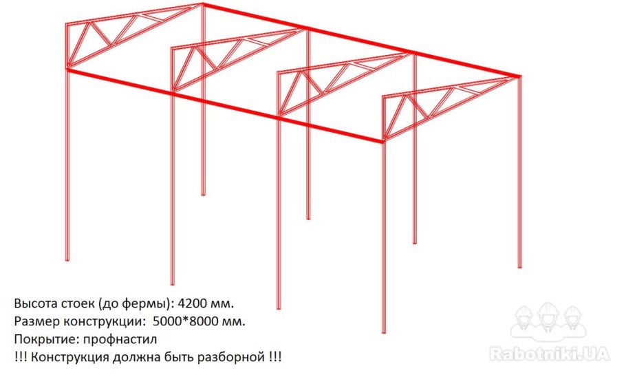 Навес из поликарбоната 3х6м чертежи
