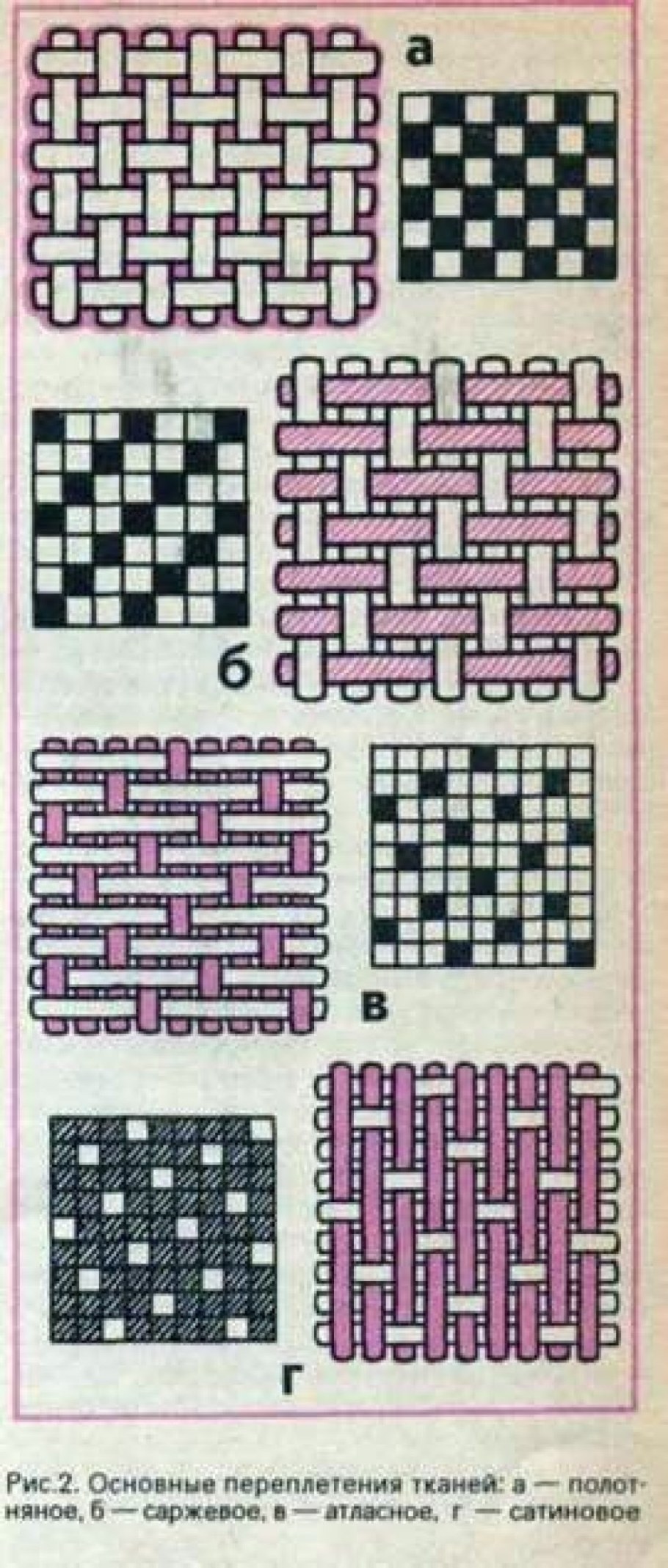 Гордиев узел Византийский орнамент