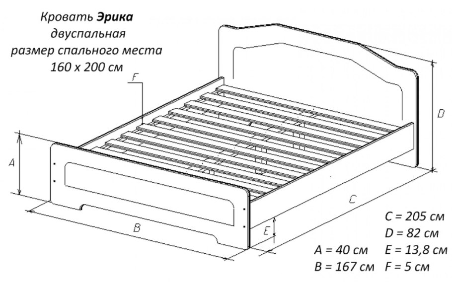 Диван Размеры