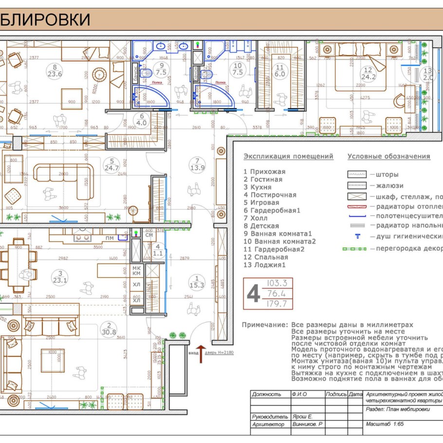 Мебель для персонала Style Рива