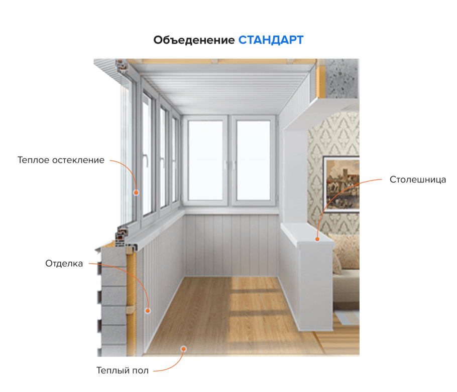 Кухня совмещенная с балконом