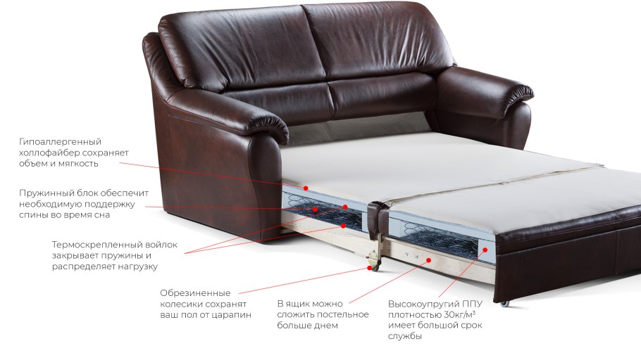 Матрас Lonax ППУ s1000 95х150