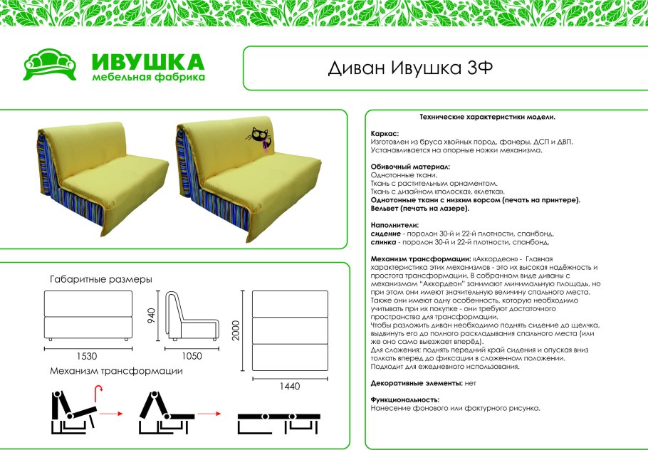 Поролон 20мм (1х2м)