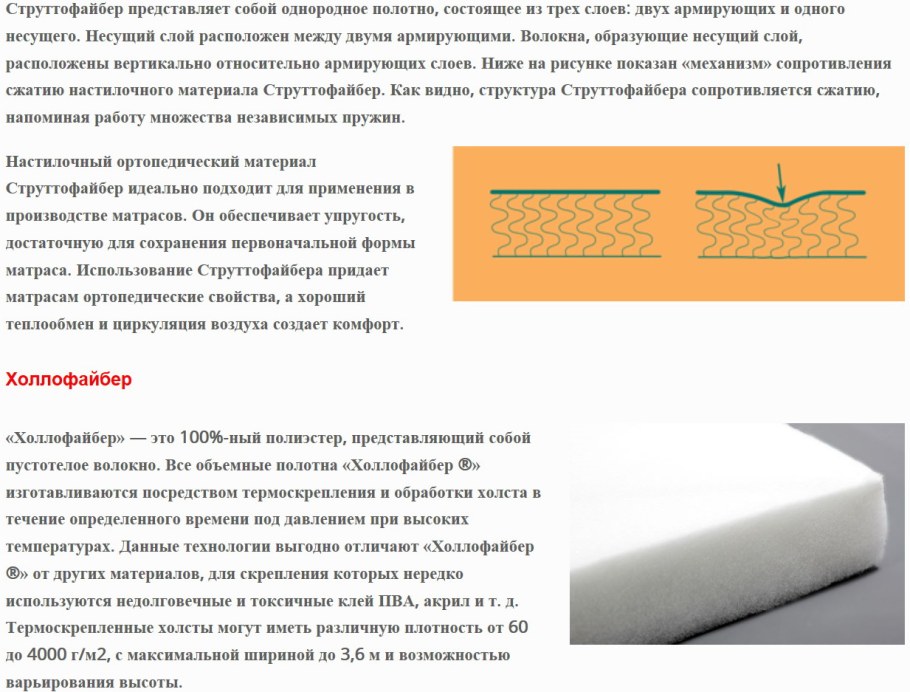 Наполнитель дивана ППУ И пружинный блок