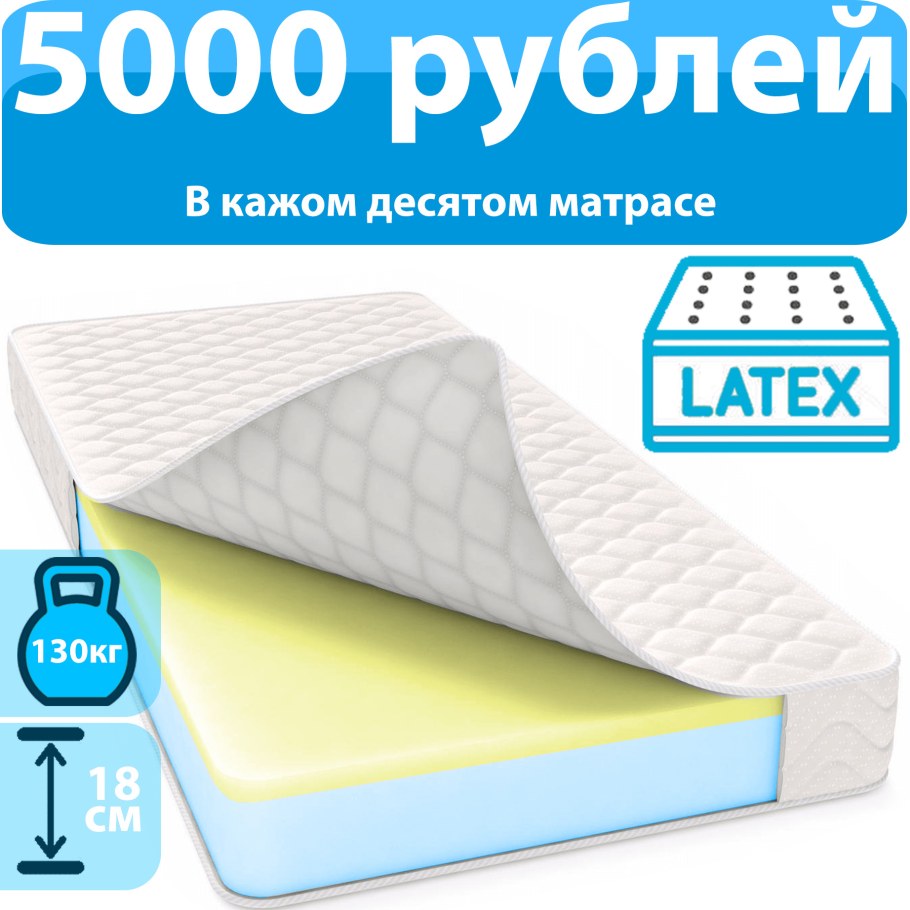 Теплоизоляционные свойства строительных материалов таблица