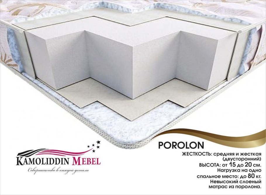 - Пружинный блок «змейка», ППУ(пенополиуретан)